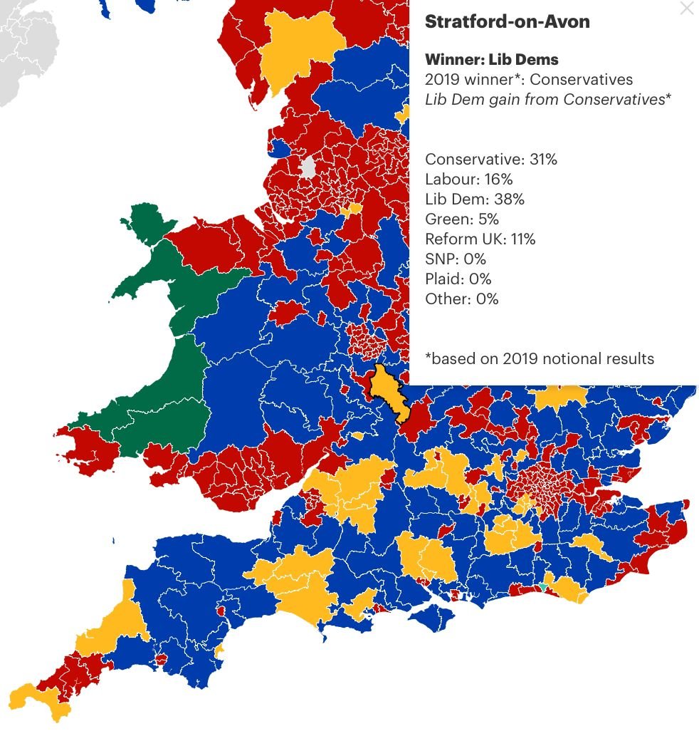 Come on #StratfordonAvon 💪🔶️ 🔶️🔶️ we can do it!  👇