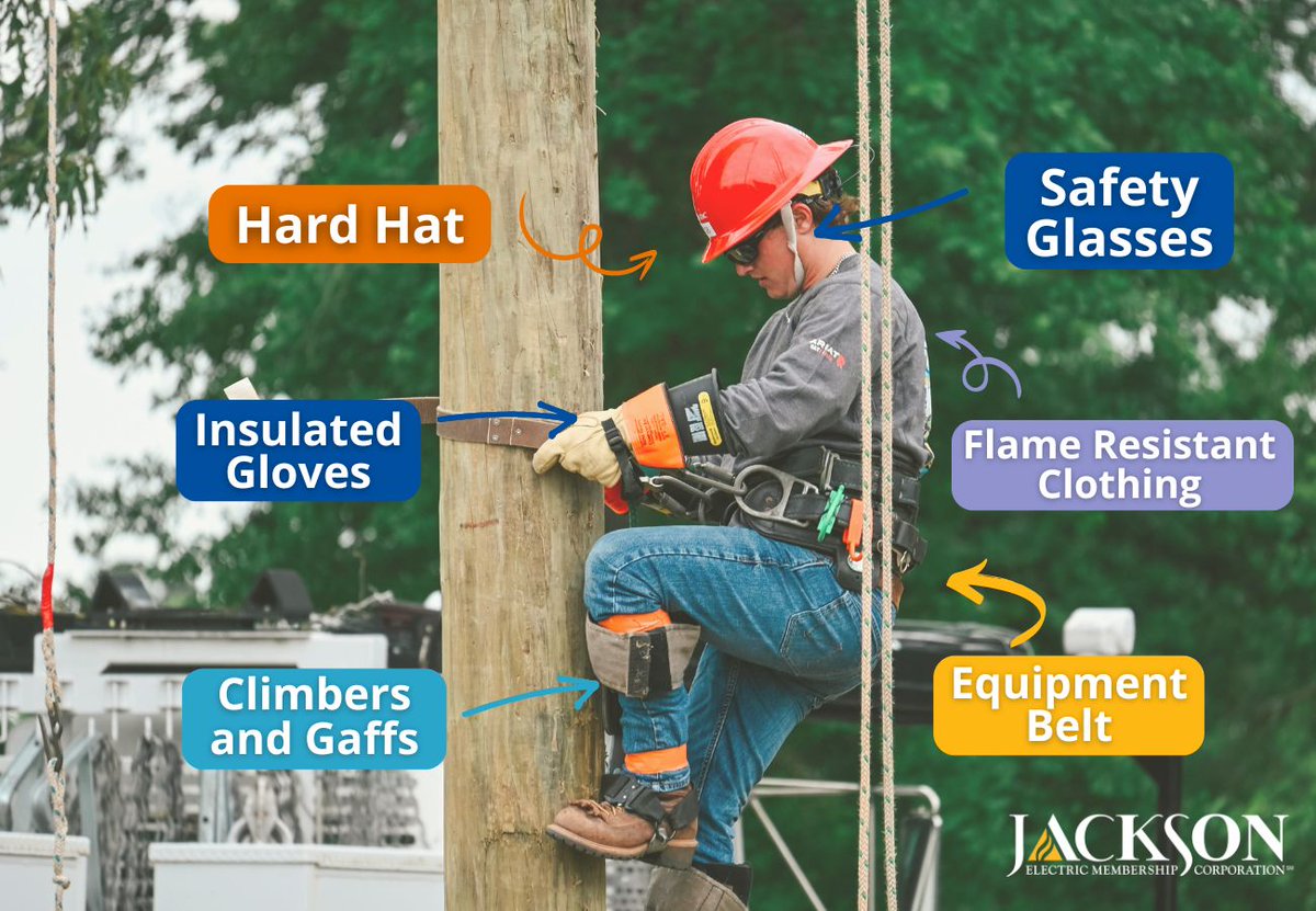Ever wondered what a lineman wears? Here's a glimpse into their basic gear for daily tasks, such as pole repair and climbing. Want to know more about their additional equipment? Dive in here: bit.ly/3YDHoHU #JacksonEMC #ThankALineman