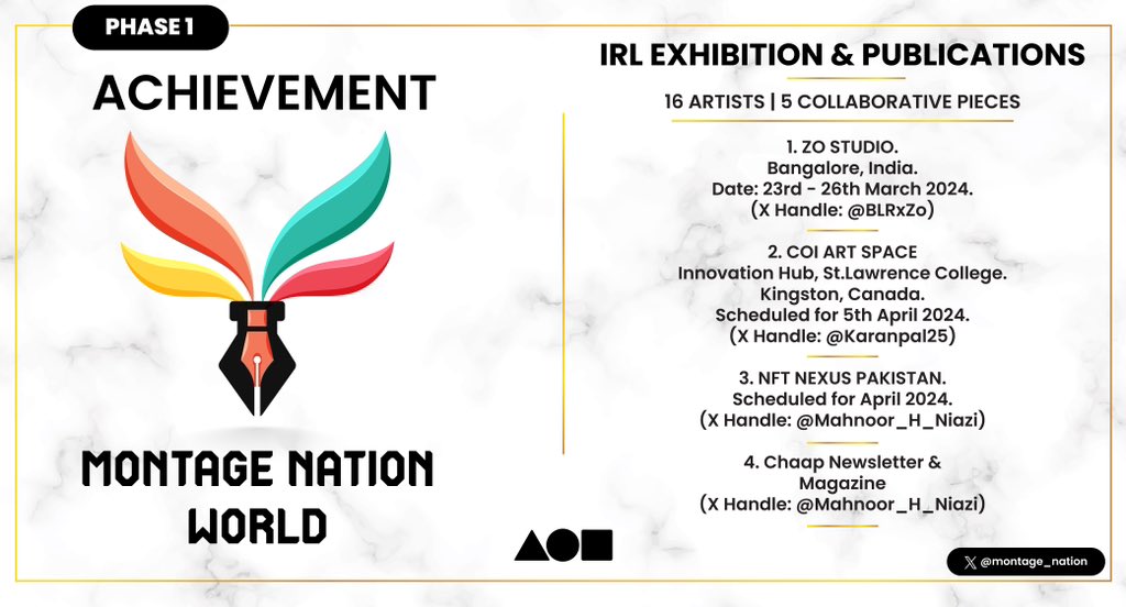 ART IS THE FUTURE 🚀 COMMUNITY is the way to go! A little update from the amazing exhibitions locked by Montage Nation🔥 Congratulations to all the artists involved and a lot of gratitude to the initiatives highlighting us 💥 Thank you @TheZoStudio @coi_nft @Chaap_Global