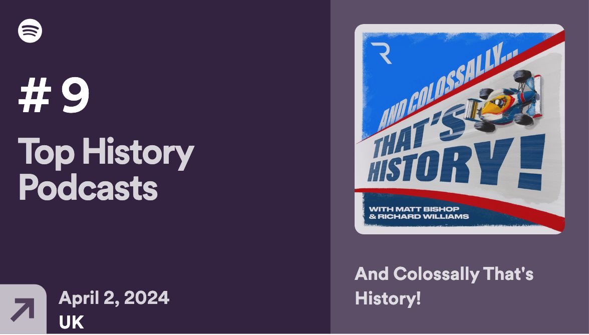 The first episode of #AndColossallyThatsHistory, the podcast in which ⁦@TheBishF1⁩ and I talk about F1 (mostly), makes it into the UK Top 10! Episode 2, in which we debate our choice of Ferrari’s top 5 British drivers, is out tomorrow. Hope you enjoy it.