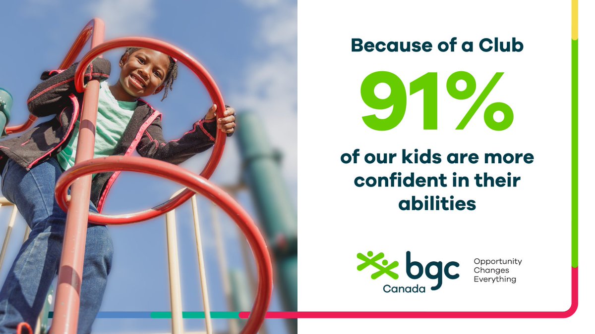 Our vision is to provide safe spaces where young people can experience new opportunities, build positive relationships, and develop self-confidence and skills for life. BGC Clubs help children & youth develop the skills they need to succeed. Learn more: bgccan.com/en/become-a-pa…