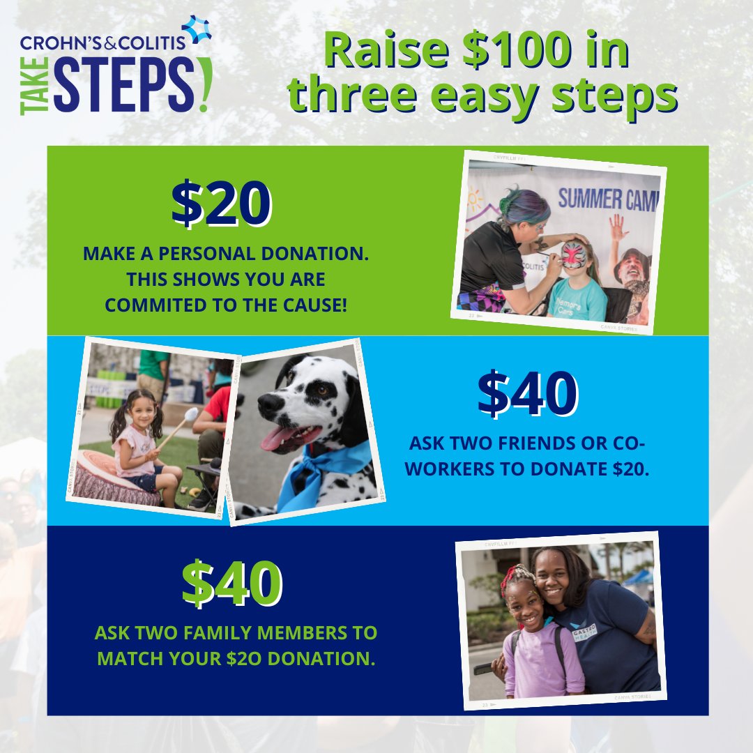 Need a jumpstart on fundraising for your Take Steps team? Here's a great way to raise $100!