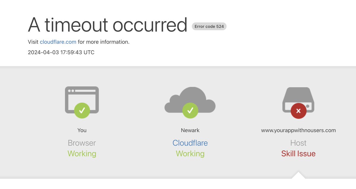 AJ Stuyvenberg tweet media