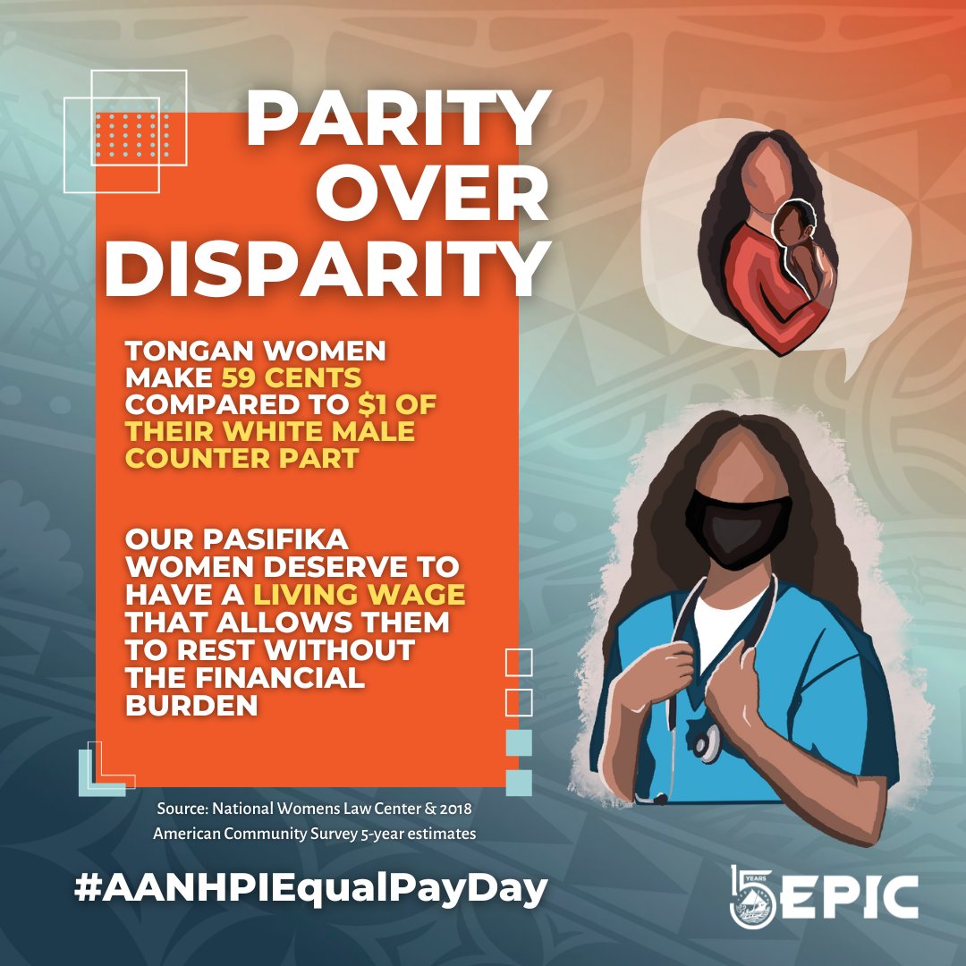 This year, Tongan women reported the lowest NHPI wage gap at 59 cents compared to the $1 made by their white male counterparts. Our Pasifika women deserve to have a living wage that allows them to rest without the financial burden! #ParityNow #AANHPIWomensEqualPay