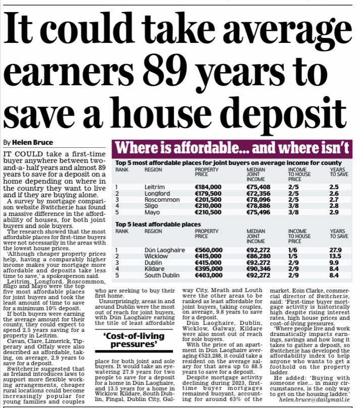 This is where FF/FG housing policy gets you! No wonder @SimonHarrisTD is silent on housing. This is why FF/FG are scared of a general election! #GeneralElectionNow #ChangeStartsHere