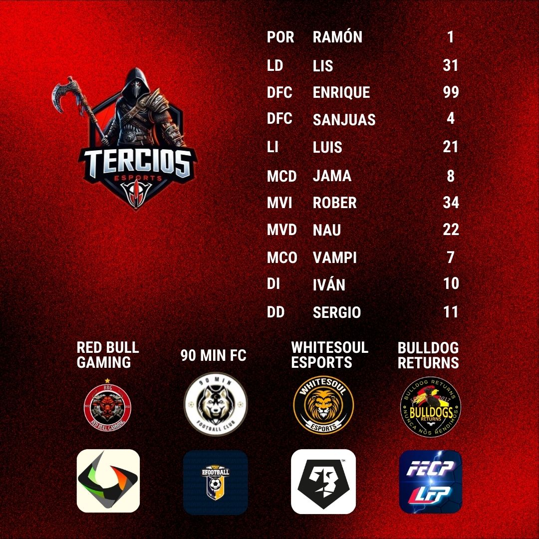 Vamos a disfrutar un día más 💪 <a href="/RGG_CPL_ESPANA/">RGG-CPL</a>
<a href="/PLGeFootBall/">PLG España</a>  <a href="/VFOspain/">VFO España</a> @FECP_LFP