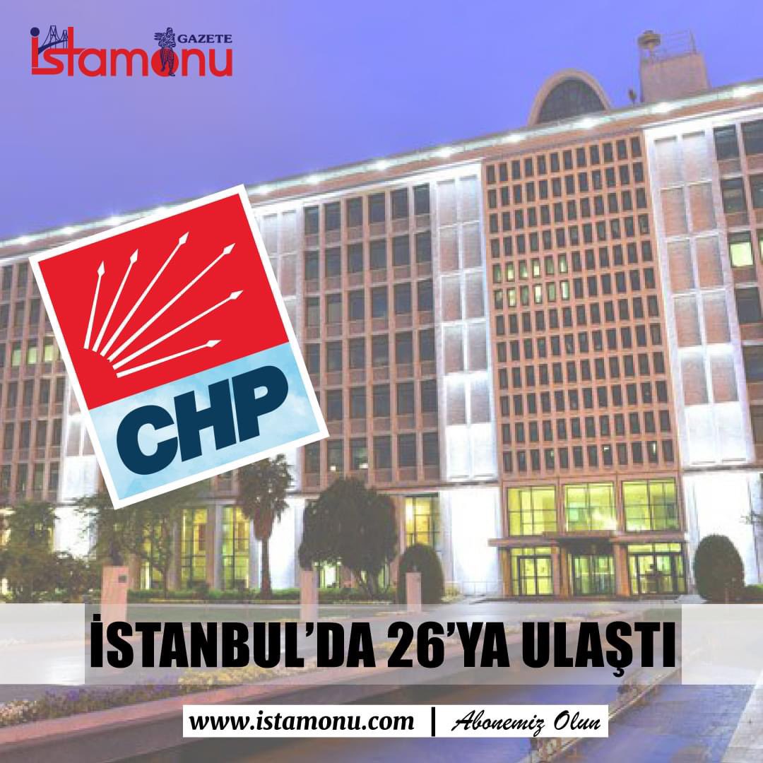 KASTAMONULULAR HERYERDE..! Emin adımlarla.
🔸2019 yerel seçimlerinde Cumhuriyet Halk Partisi’nden İstanbul ilçelerinde 11 olan Kastamonulu meclis üyesi sayısı, 2024 yerel seçimlerinde 20 #istamonu #kastamonu #seçim #CHP #meclis #ibb #i̇stanbul #engingürçay #haber