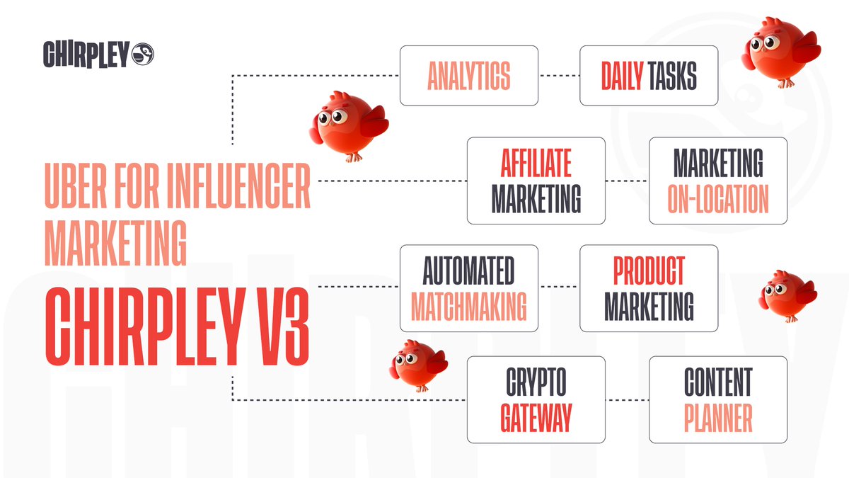 📈 Ready to invest in the future of marketing? Chirpley's strategic partnerships and enterprise client onboarding are paving the way for exponential growth. Don't miss your chance to be part of a game-changing project! #Chirpley #InvestmentOpportunity #FutureGrowth