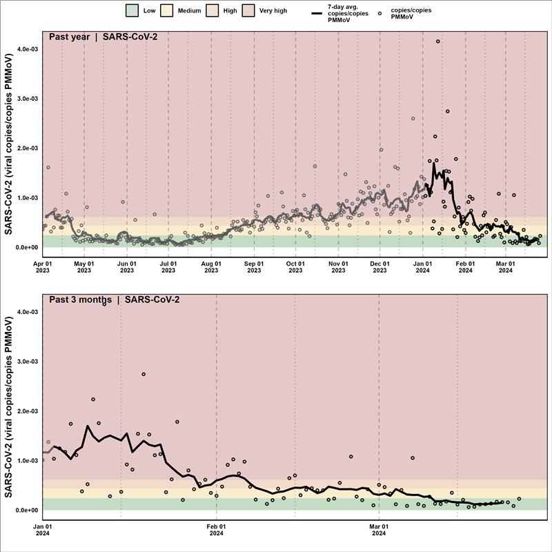 DelatollaLab tweet media