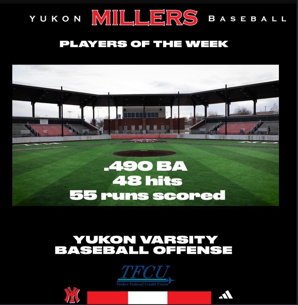 Yukon Miller Baseball tweet media