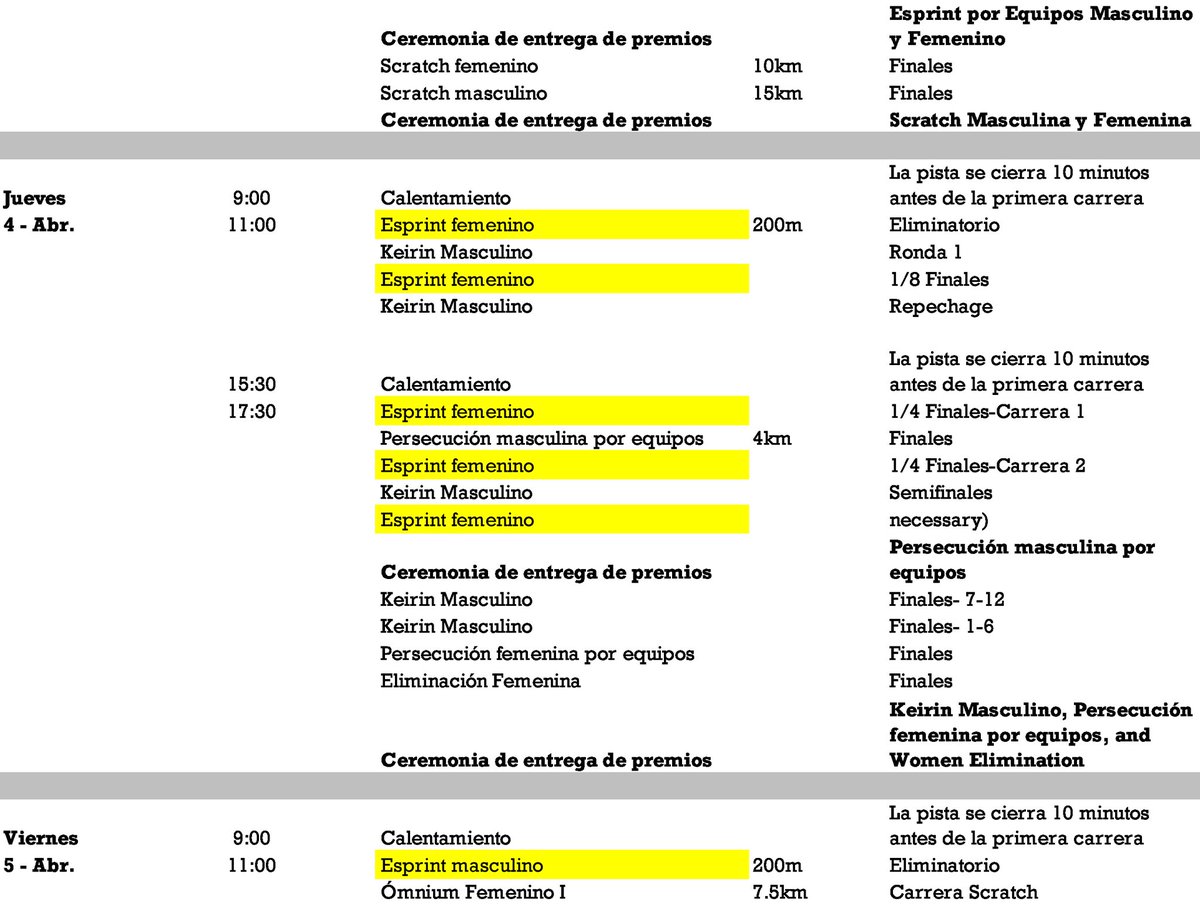 maxdeportealdia's tweet photo. Programación del Campeonato Panamericano de Ciclismo de Pista Élite #LA2024
3-7ABR
#ColombiaenLA2024
#PanAMTrack
#cycling #ciclismo
@C0PACI https://t.co/yLHKIU32ra