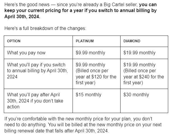 i have taxes to pay and an ssd to recover and big cartel had the BRIGHT IDEA to slap a $120 bill on me thats also due this month. i do not have the money for any of this.