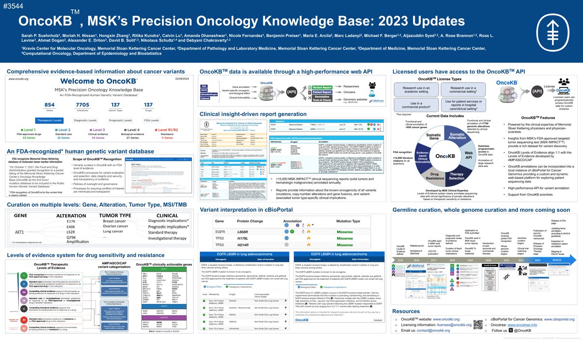 OncoKB™ (@oncokb) on Twitter photo Please come see <a href="/MoriahNi_Phd/">Moriah Heller Nissan, PhD</a> present our OncoKB poster (Section 36, #3544) at #AACR24, with a detailed overview of OncoKB content, our 2023 updates in precision oncology features and our future plans!
📅 Monday, April 8 2024, 1:30 PM - 5:00 PM Please come see <a href="/MoriahNi_Phd/">Moriah Heller Nissan, PhD</a> present our OncoKB poster (Section 36, #3544) at #AACR24, with a detailed overview of OncoKB content, our 2023 updates in precision oncology features and our future plans!
📅 Monday, April 8 2024, 1:30 PM - 5:00 PM
