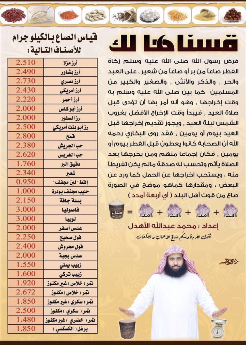 abohf222's tweet photo. مقدار زكاة الفطر# https://t.co/46oBaogCvV