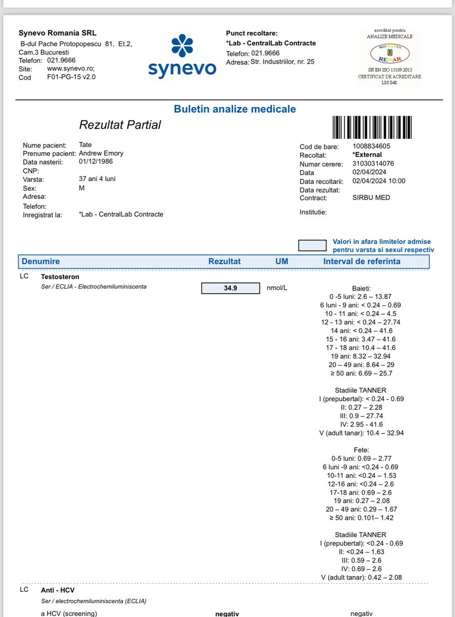 Cobratate's tweet image. My testosterone level is off the chart. 

I’m 37 years old. I should be declining. 

I’m on zero steroids. Zero. Absolutely zero. 

Test me anyday anytime. 

The only supplement I take is fire blood available at Topg dot com.
