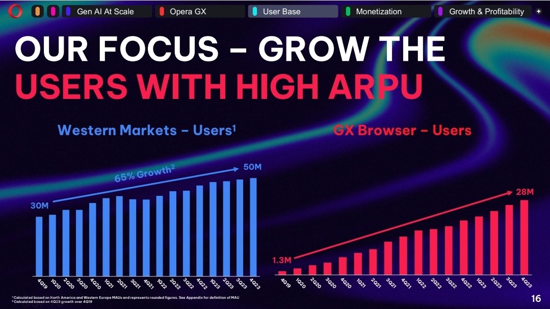 Oded.roz tweet media