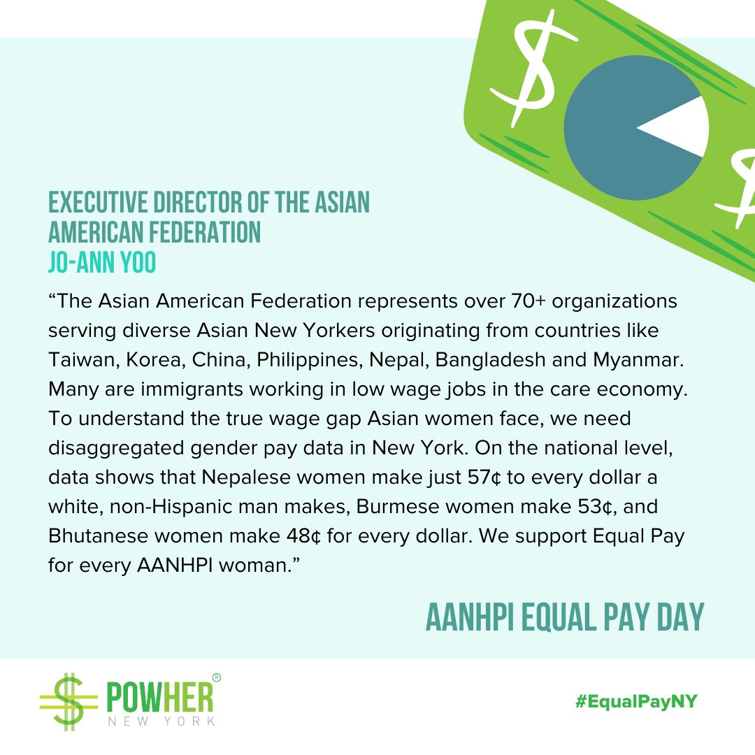 'On the national level, data shows that Nepalese women make just 57¢ to every dollar a white, non-Hispanic man makes, Burmese women make 53¢, and Bhutanese women make 48¢ for every dollar. We support Equal Pay for every AANHPI woman.' - @AAFederation #AANHPIEqualPay #EqualPayNY