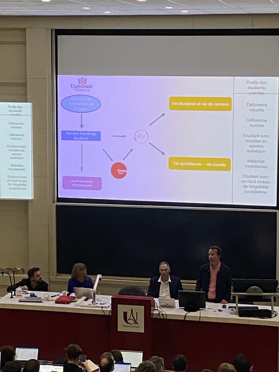 HandisupCO's tweet photo. Merci aux organisateurs du séminaire annuel #CVEC pour l'invitation afin de valoriser nos missions et notre dynamique partenariale avec @UnivPoitiers et @POITIERS_CROUS auprès des ESH. En présence de @bosman_sasha @VINOUR24 et Romain Quesnel. #inclusion @virginie_laval https://t.co/bSxHOU14rl