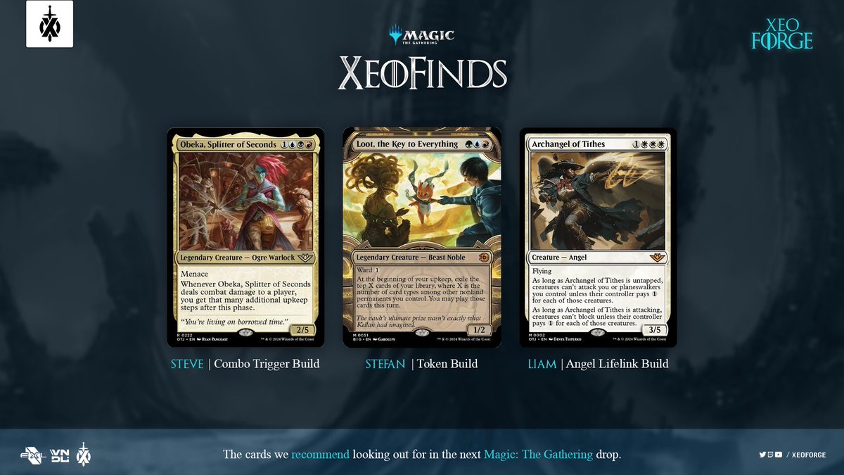 XeoPicks!🔎

These are the cards to watch out for in the next Magic: The Gathering Outlaws of Thunder Junction, picked by out team.⚔️

What are your thoughts? Let us know!👇🏼

#XeoForge | #MTG | #TCGVerse