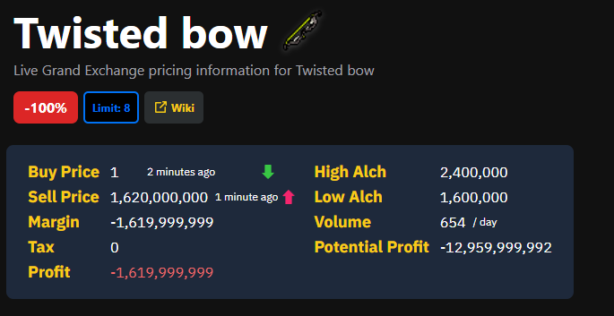 IceBarraging's tweet image. this is why you never put your items for sell at 1gp