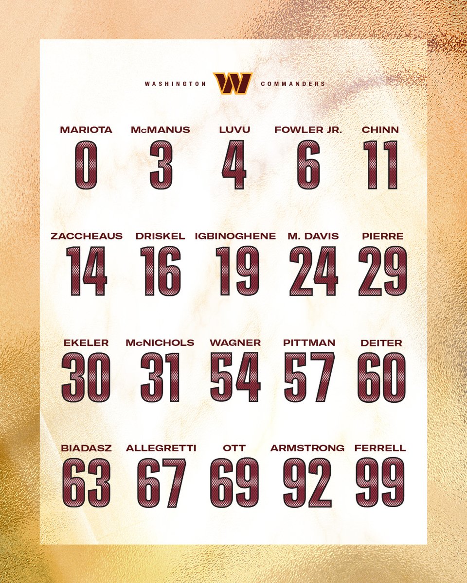 Let's talk numbers 🤝

bit.ly/3U5nWV7 | #HTTC