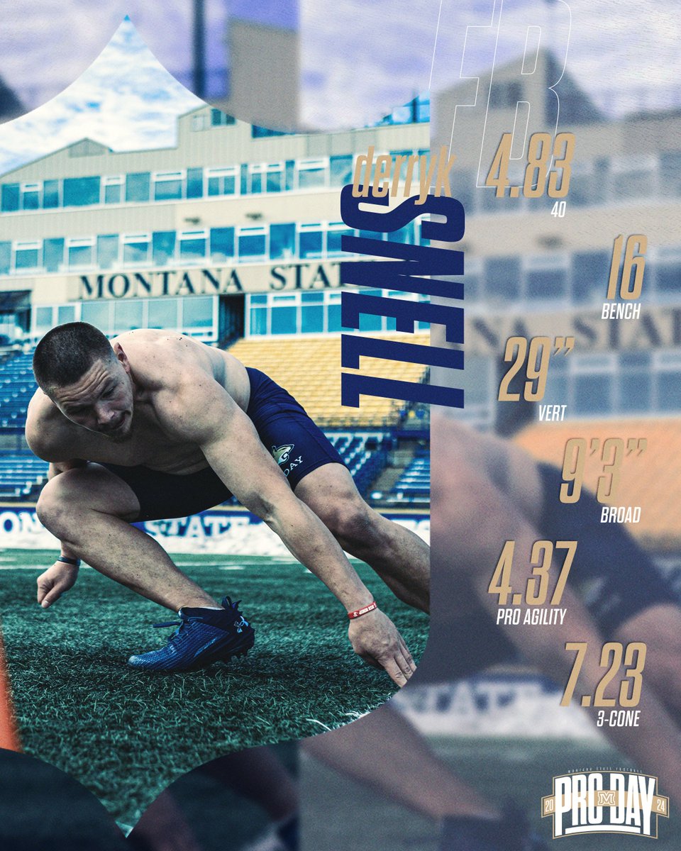 Montana State Football tweet media