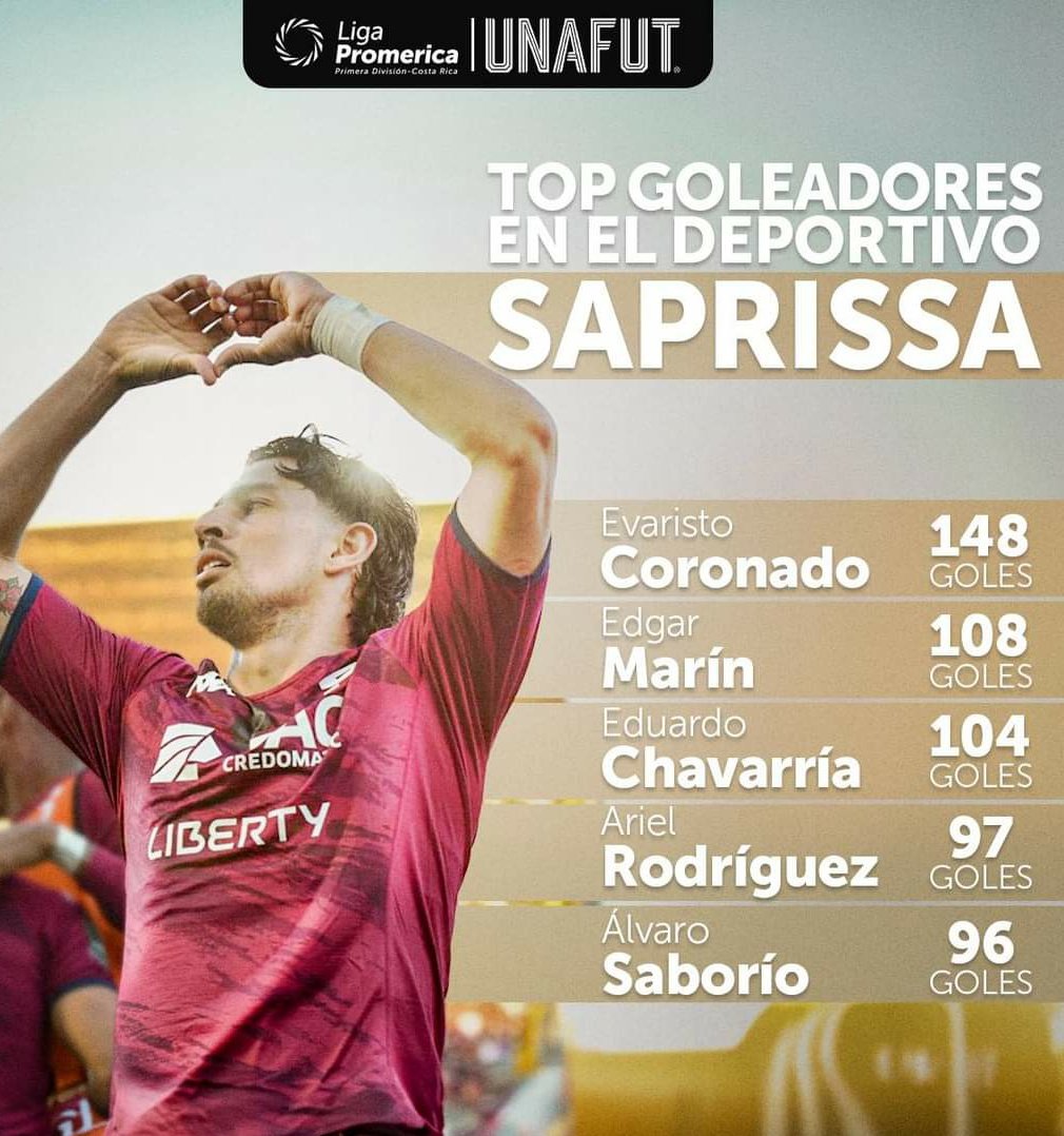 😈 Hoy juega el Deportivo Saprissa 🕕 8 p.m. 📍 La Cueva ⚽️ Pérez Zeledón 🎟️ Entradas: Saprissa.com #quelindosermorado