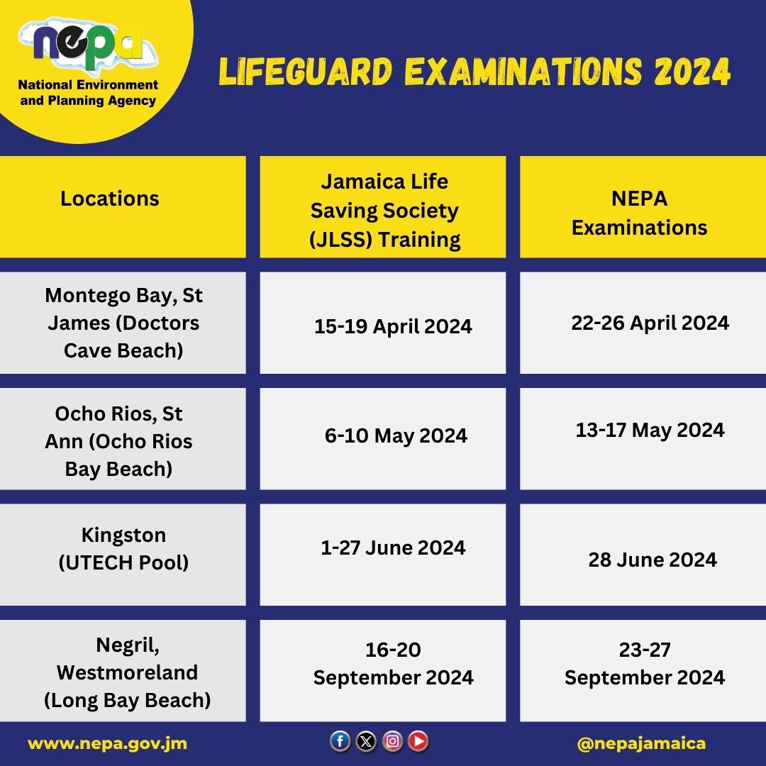 GET READY FOR THE 2024 LIFEGUARD TRAINING AND EXAMINATIONS!!! Here are the dates for this year's exams.