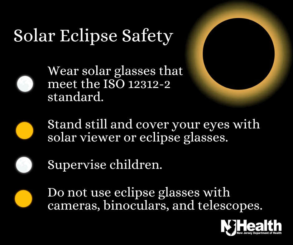 While solar eclipses are exciting celestial events, it’s important to follow these safety tips. Learn more: science.nasa.gov/eclipses/futur… #HealthierNJ #EclipseSafety