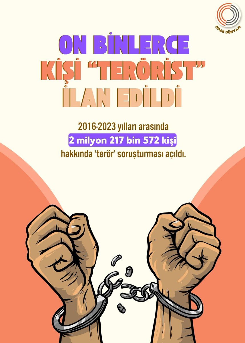 Sırf birileri öyle diyor diye on binlerce masum insan terörist olmuyor, olmaz‼️ HukukaDön Türkiye Dolar #FenerinMaçıVar Polis