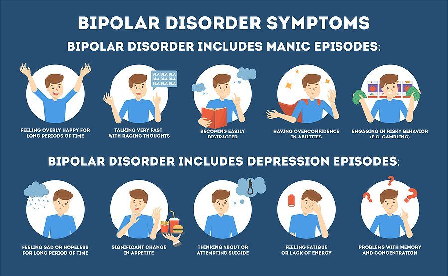 I feel like I have to apologize for my #bipolar rants; it's a constant struggle; I take meds to function, I seek out therapy often, I take long walks, and I need to keep busy,  @GillianA @Ginger_Zee @Ginabellman @MarkHamill @NoStigmas @BipolarClubDx @NorahODonnell