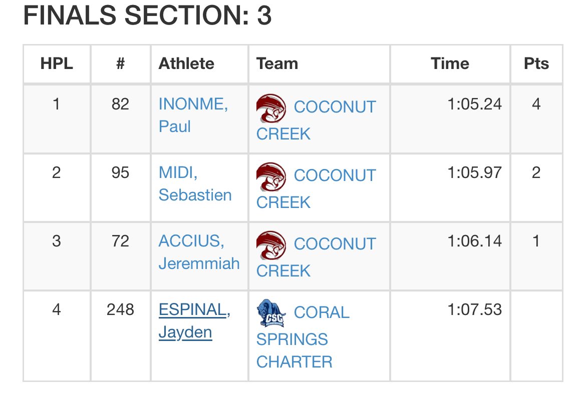 Sebastien Midi tweet media