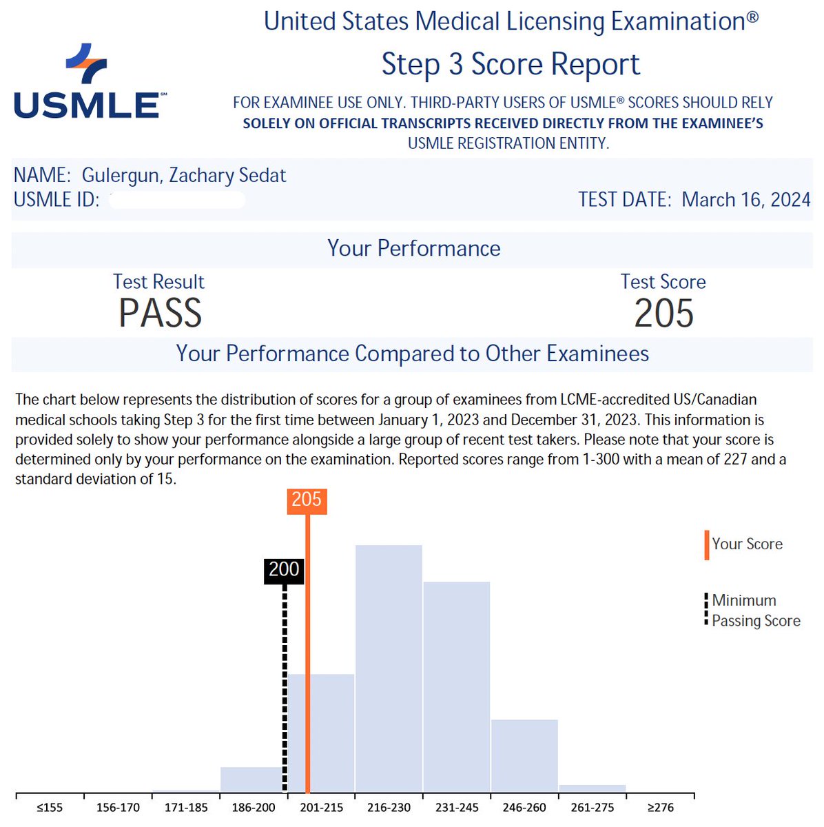 ZachGulergunMD tweet picture