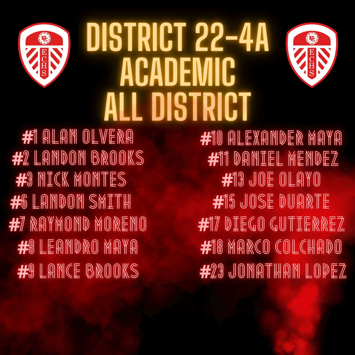 And….. congrats to these young men on their all district honors. Also, side note, we had the most academic all district players than any of the past 3 years! Incredible job by our team! #MOT