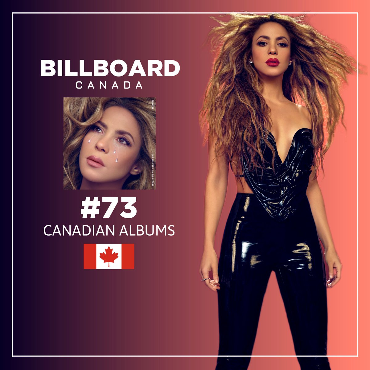 🇨🇦 | Las Mujeres Ya No Lloran de @shakira debuta en el puesto #73 en la lista semanal Canadian Albums de @billboard.

Source: @billboardca

@billboardcharts @SonyMusicLatin
#LasMujeresYaNoLloran #ShakiraCharts