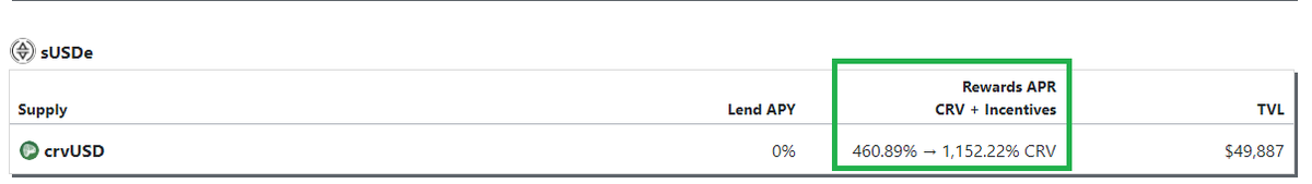 DefiMoon 🦇🔊 tweet media
