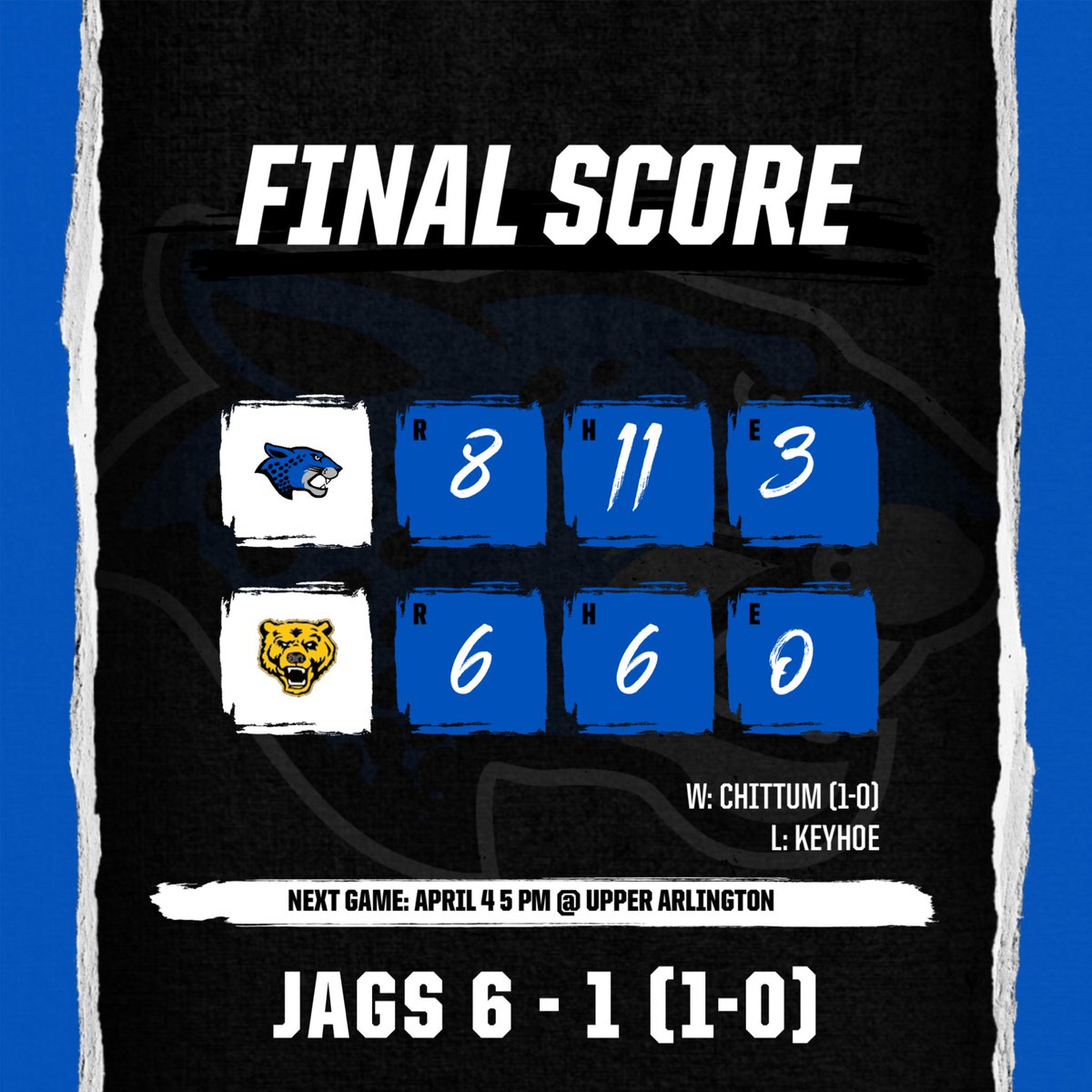 Hilliard Bradley Jaguar Baseball (@hbjagsbaseball) on Twitter photo Jags move to 1-0 in league play!
<a href="/NathanChittum/">NathanChittum</a> with the W on the bump!
Big night at the plate for <a href="/EvanRygalski24/">Evan Rygalski</a> <a href="/andrewmiller06/">Andrew Miller</a> and <a href="/kbowers34/">Keaton Bowers</a> all with multiple hits!
<a href="/EvanRygalski24/">Evan Rygalski</a> also with a 4RBI night!
<a href="/OHCDBCA/">Central District Baseball Coaches Association</a>
<a href="/PrepBaseballOH/">Prep Baseball Ohio</a>
<a href="/HBHSathletics/">Hilliard Bradley Athletics</a> Jags move to 1-0 in league play!
<a href="/NathanChittum/">NathanChittum</a> with the W on the bump!
Big night at the plate for <a href="/EvanRygalski24/">Evan Rygalski</a> <a href="/andrewmiller06/">Andrew Miller</a> and <a href="/kbowers34/">Keaton Bowers</a> all with multiple hits!
<a href="/EvanRygalski24/">Evan Rygalski</a> also with a 4RBI night!
<a href="/OHCDBCA/">Central District Baseball Coaches Association</a>
<a href="/PrepBaseballOH/">Prep Baseball Ohio</a>
<a href="/HBHSathletics/">Hilliard Bradley Athletics</a>
