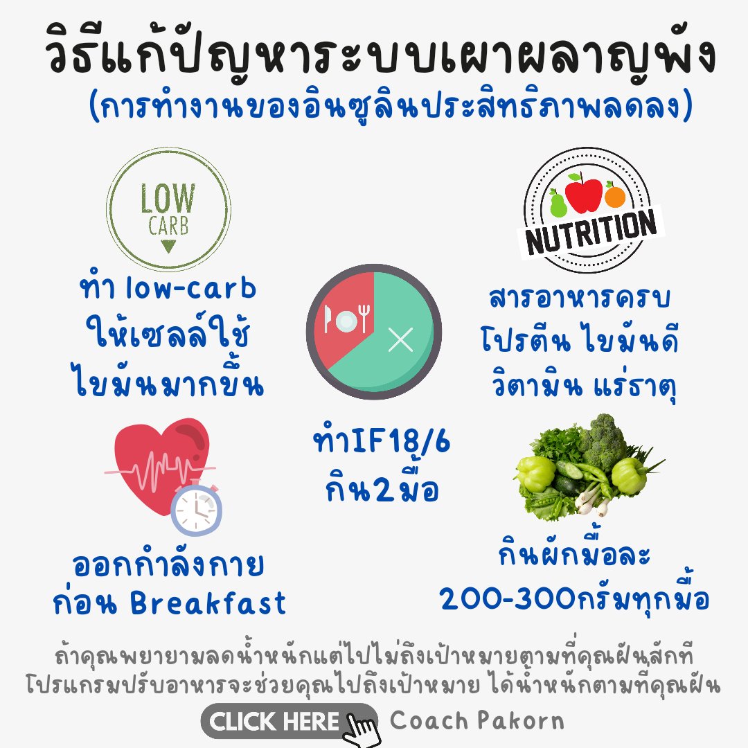 โค้ชปกรณ์ สอนลดน้ำหนักด้วยวิธีคุมอาหาร tweet media