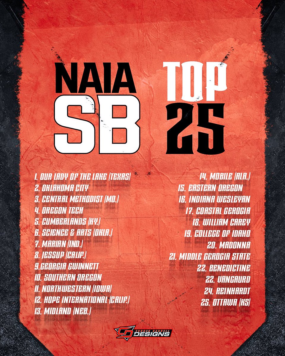 New top 25 dropped🔥