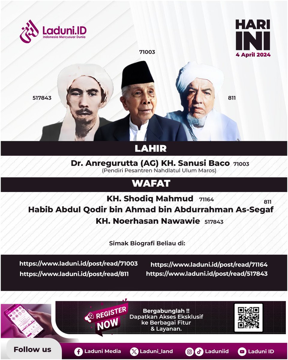 Salam Sobat Ladunist,

Sebagai pengingat kita semua, hari ini, Kamis, 4 April 2024 bertepatan dengan hari lahir:

- Dr. Anregurutta (AG) KH. Sanusi Baco

dan hari wafatnya :

- KH. Shodiq Mahmud
- Habib Abdul Qodir bin Ahmad bin Abdurrahman As-Segaf
- KH. Noerhasan Nawawie

Simak