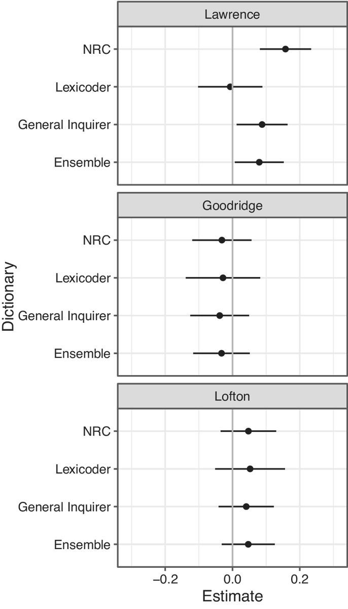 Ross Dahlke 🔑 tweet media