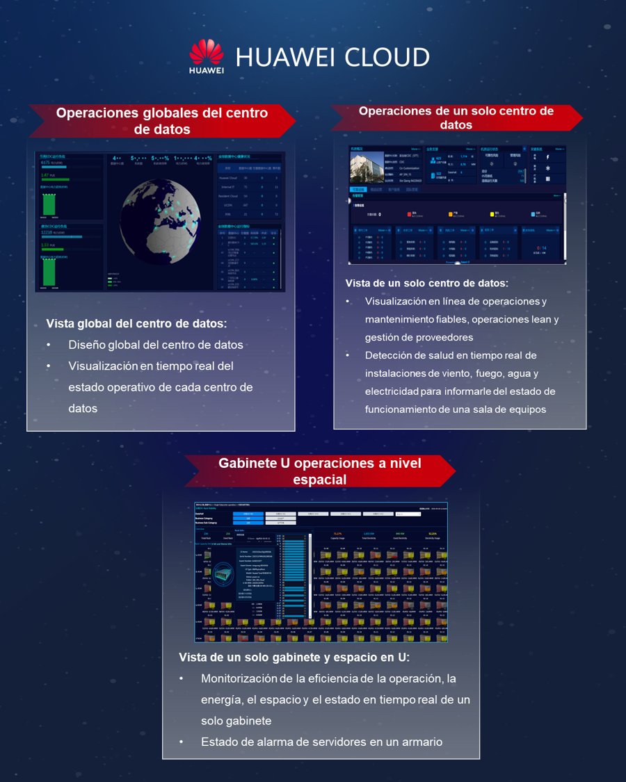 To transform the #technological landscape through cutting-edge solutions. With two regional public clouds and four data centers strategically located in Tepotzotlán, Ixtlahuaca, Tultitlán and Cuajimalpa, Huawei Cloud has laid the foundation for reliable cloud ecosystem in #Mexico