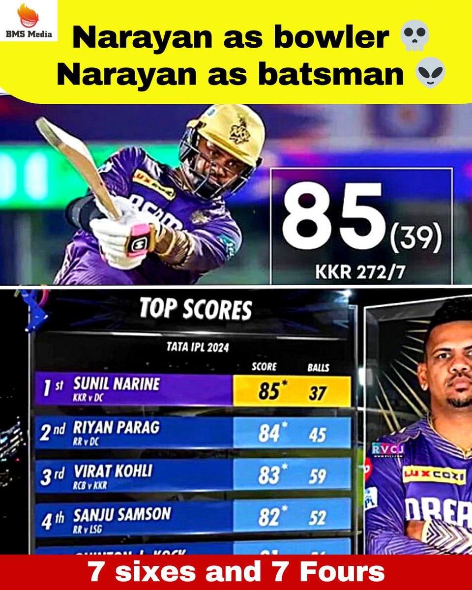 BMSMEDIA1's tweet photo. Narayan as bowler 💀.
 Narayan as batsman 👽 #KKRvDC  #KKRvsDC https://t.co/c0jdcz17S9