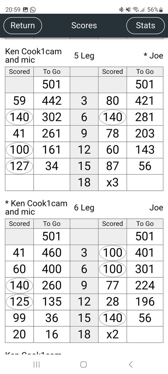 Decent little game on Nakka. Joe couldn't half hit a 140. Was a bit everywhere but some decent scores and finishes at the right time. #darts #oneeighty #nakka #superleague