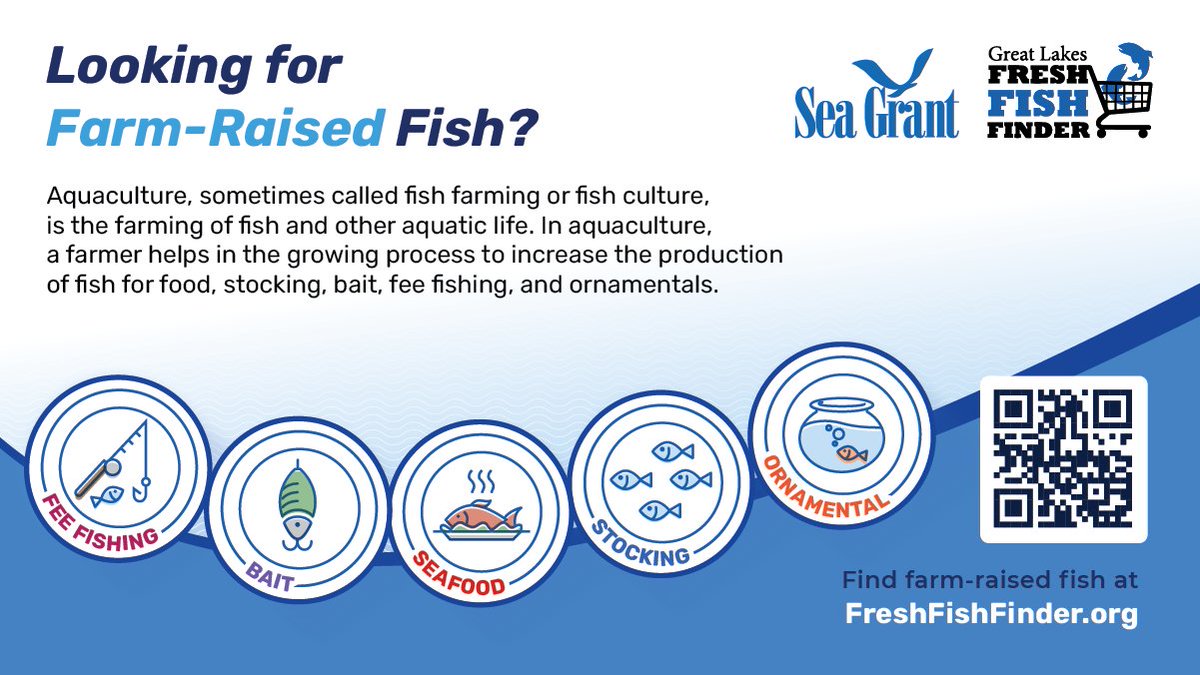 What is Aquaculture? Our friends at the Great Lakes Fish Finder have an answer. #farming