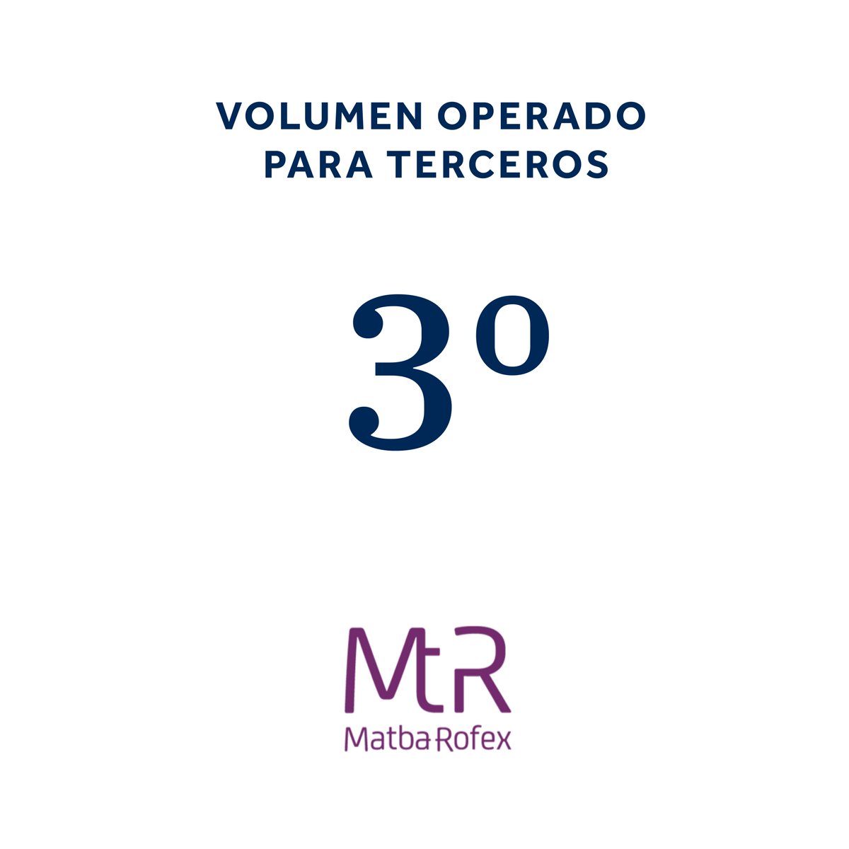 #RankingDeAgentes | MARZO 

Otro mes siendo protagonistas del mercado argentino 🇦🇷 

¡Felicitaciones al equipo por el gran trabajo que están haciendo!