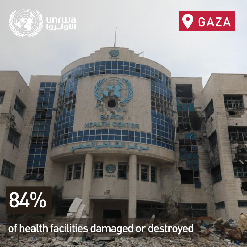 UN's tweet photo. Homes, roads, schools, health facilities &amp; more have been destroyed in Gaza, resulting in $18.5 billion worth of damage to critical infrastructure as of January.

It will take years to remove 26+ million tonnes of debris &amp; rubble created by the war, according to @WorldBank.