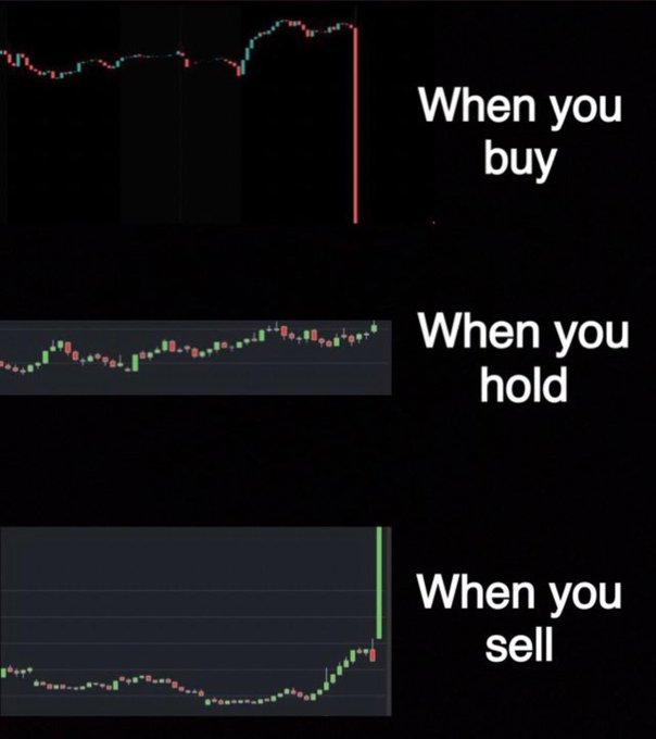 WallStreetBets tweet media
