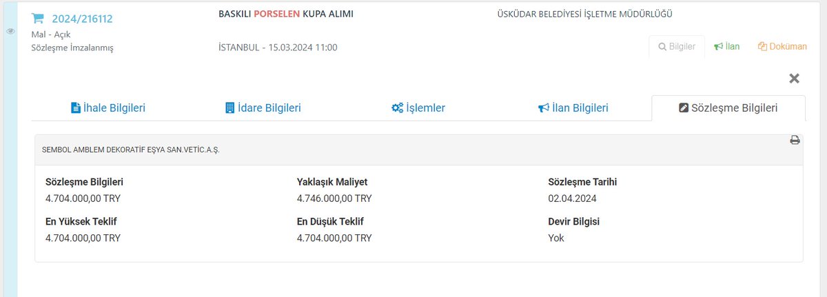 AKP'den CHP'ye geçen Üsküdar Belediyesi'nde görev değişimi olmadan önce 2 Nisan'da 4.7 milyon TL'lik 'Porselen Kupa' alım ihalesi imzalandı.