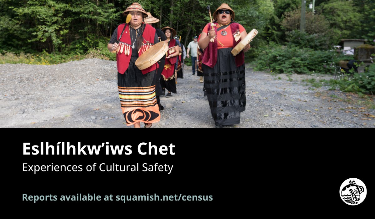 Eslhílhkw’iws Chet (Census) - Cultural Safety Data We learned about the past and present-day experiences of cultural safety and of racism that Nation Members may face. 📊 View data charts at bit.ly/ExperiencesCul… or the full report at squamish.net/census.